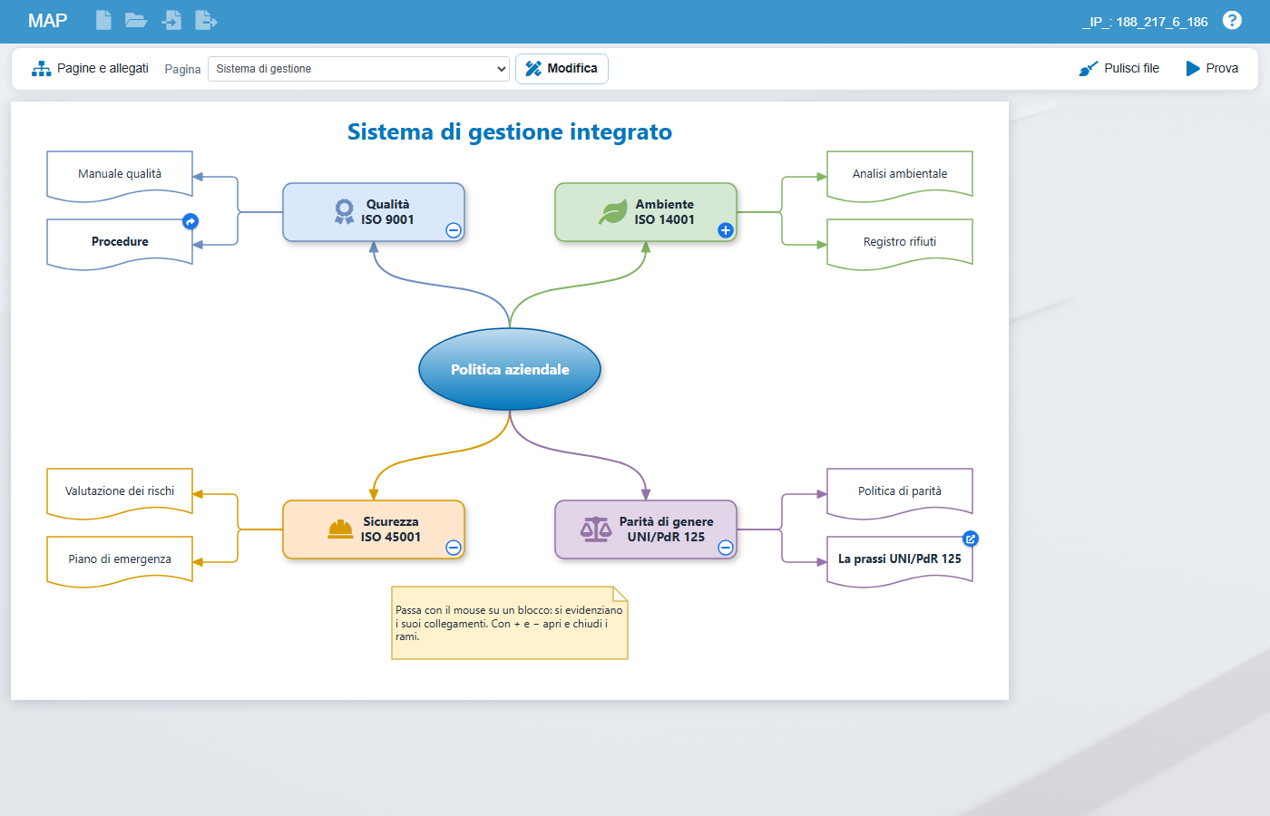 L'editor con una pagina aperta