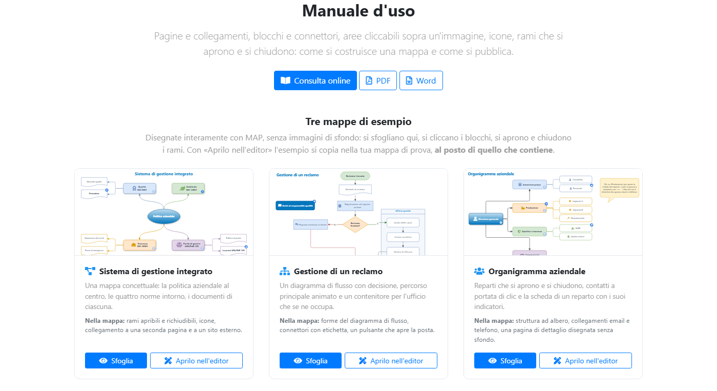 Le schede delle mappe di esempio nella pagina iniziale