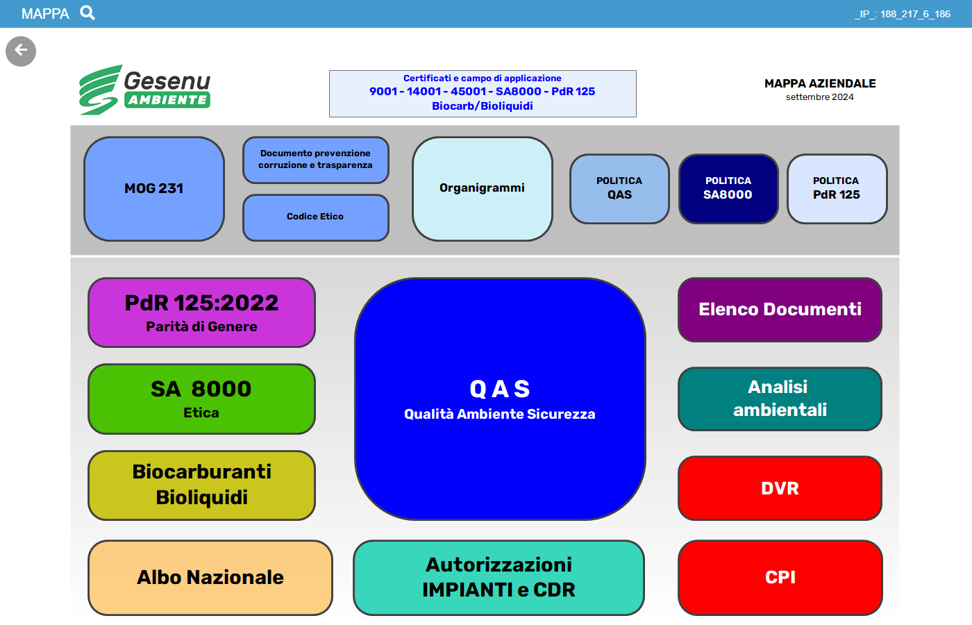 Una pagina con immagine di sfondo nella mappa pubblicata